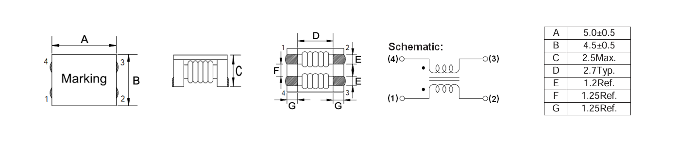 TSCWW0520